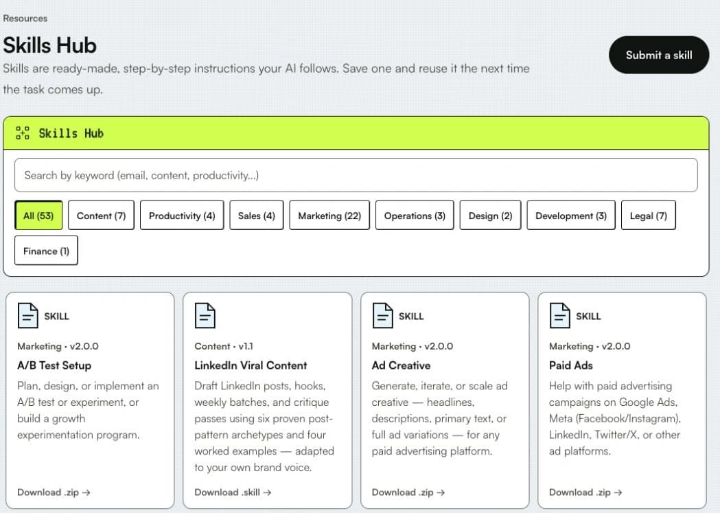 The Skills Hub with keyword search, category filters, and downloadable skills for content, advertising, and experimentation.